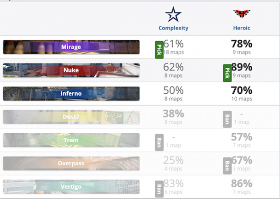 LOL职业选手Wei退役传闻引发热议