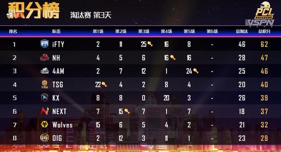 2025年KPL总决赛将在鸟巢举行的历史时刻