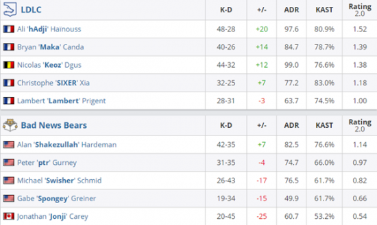2025年中国手游发行商全球收入排行榜揭晓
